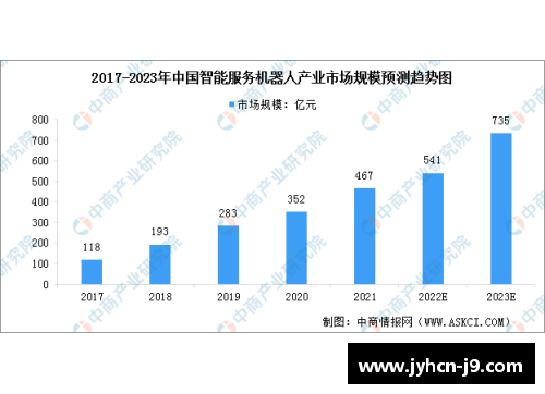 探索日常球员表现观察：深入分析数据与技术进展